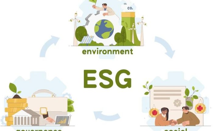 Governance (ESG) Factors
