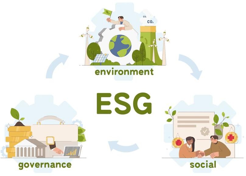Governance (ESG) Factors